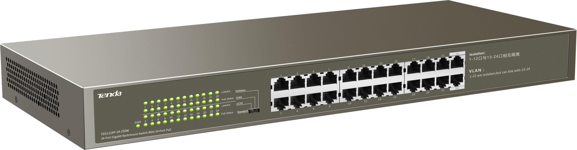 Коммутатор Tenda TEG1124P-24-250W